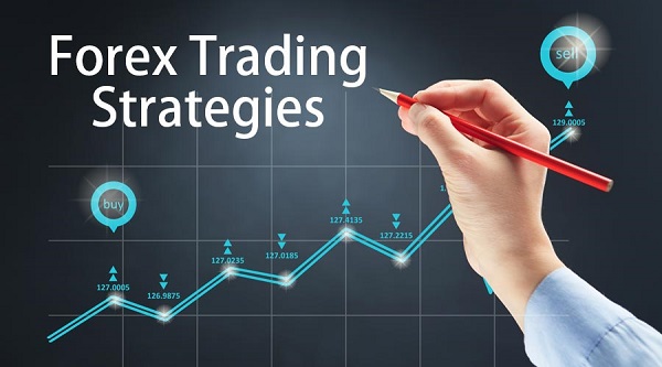 How to Learn Forex Trading: