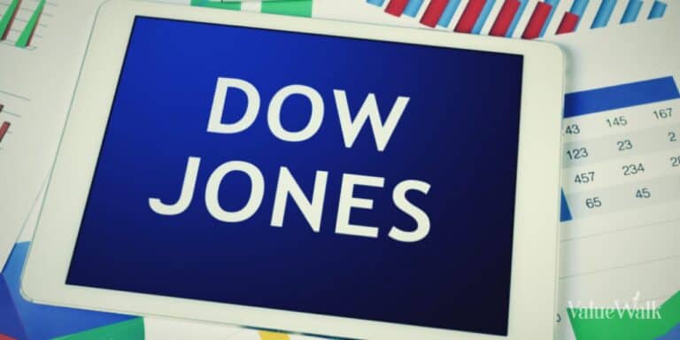 Dow Jones: What to Expect in Today’s Trading Session