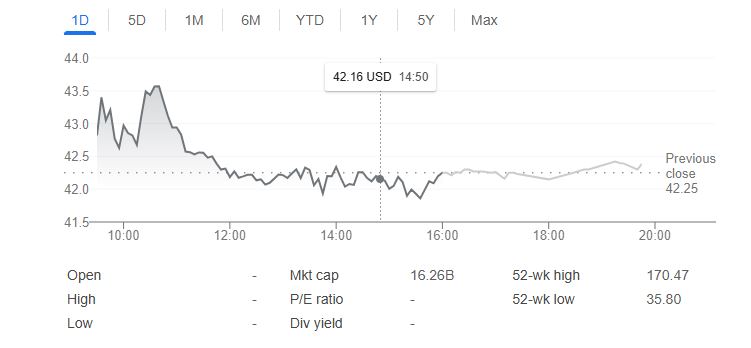 moderna stock plunge