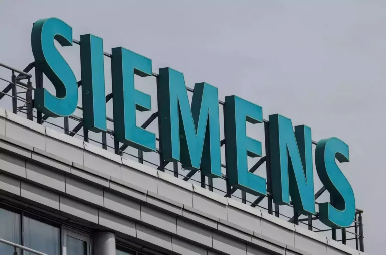 Siemens India Shares