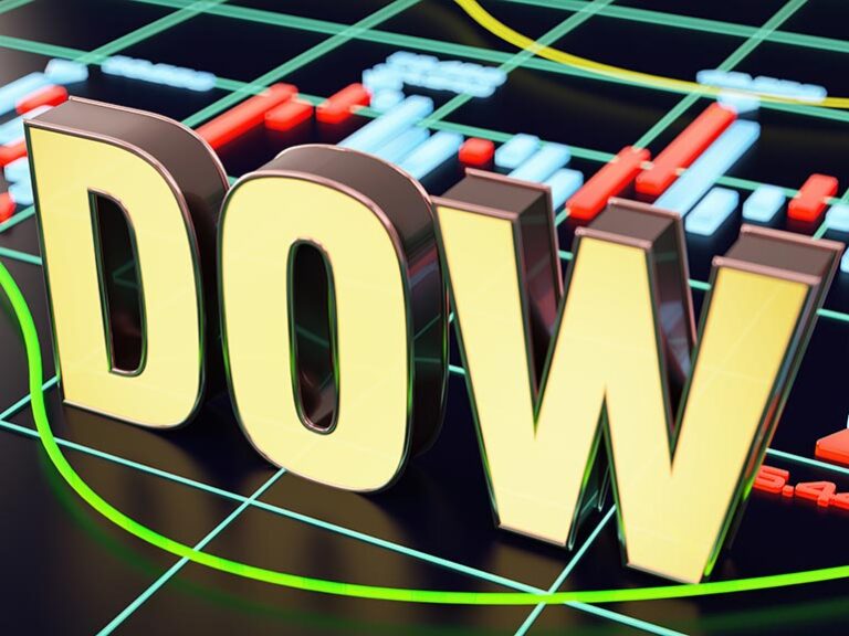 Dow Jones Plunges Amid Escalating U.S.-China Trade Tensions